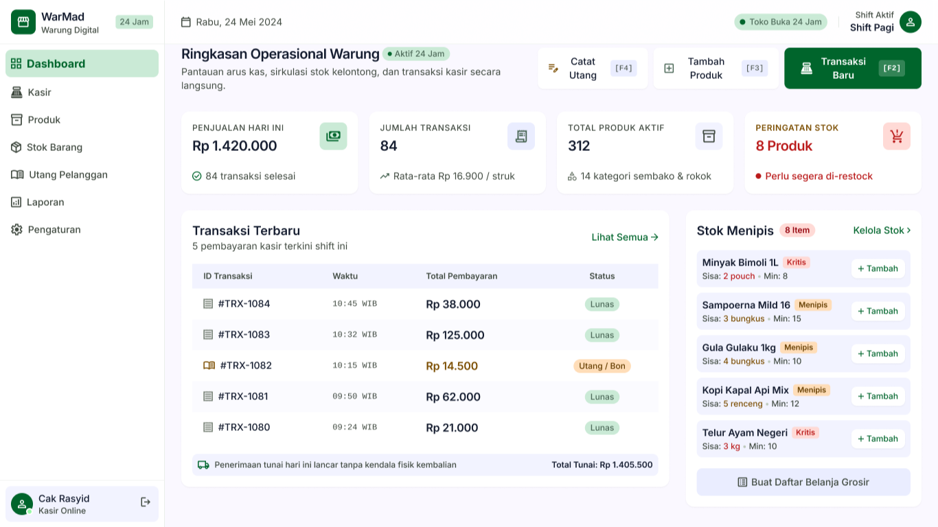 Finance Dashboard